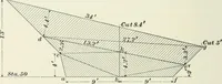 An illustration from The elements of railroad engineering (1897)