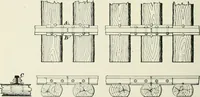 An illustration from The elements of railroad engineering (1897)