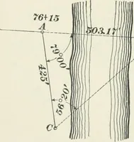 An illustration from The elements of railroad engineering (1897)
