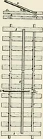An illustration from The elements of railroad engineering (1897)