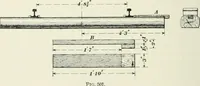 An illustration from The elements of railroad engineering (1897)