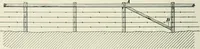 An illustration from The elements of railroad engineering (1897)