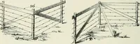An illustration from The elements of railroad engineering (1897)