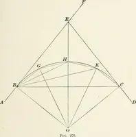 An illustration from The elements of railroad engineering (1897)
