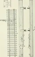An illustration from The elements of railroad engineering (1897)