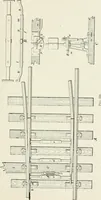 An illustration from The elements of railroad engineering (1897)