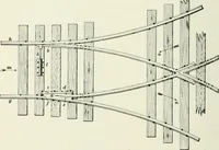 An illustration from The elements of railroad engineering (1897)