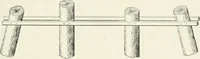 An illustration from The elements of railroad engineering (1897)