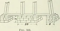 Picture 187 of 231 from The elements of railroad engineering (1897), leaf 593