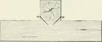 An illustration from The elements of railroad engineering (1897)