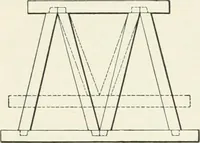 An illustration from The elements of railroad engineering (1897)