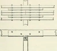 An illustration from The elements of railroad engineering (1897)