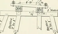 Picture 198 of 231 from The elements of railroad engineering (1897), leaf 612