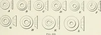 An illustration from The elements of railroad engineering (1897)