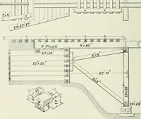 An illustration from The elements of railroad engineering (1897)