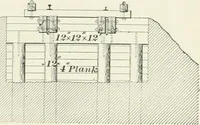 An illustration from The elements of railroad engineering (1897)