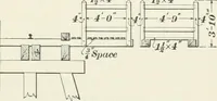 An illustration from The elements of railroad engineering (1897)