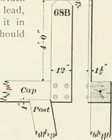 An illustration from The elements of railroad engineering (1897)