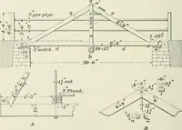 An illustration from The elements of railroad engineering (1897)