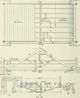 An illustration from The elements of railroad engineering (1897)