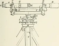 An illustration from The elements of railroad engineering (1897)
