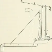 An illustration from The elements of railroad engineering (1897)