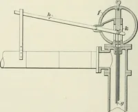 An illustration from The elements of railroad engineering (1897)