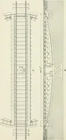 An illustration from The elements of railroad engineering (1897)