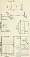 An illustration from The elements of railroad engineering (1897)