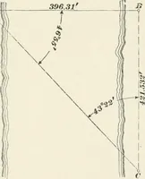 An illustration from The elements of railroad engineering (1897)