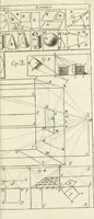 An illustration from El museo pictorico, y escala óptica ... (1795)