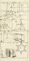 An illustration from El museo pictorico, y escala óptica ... (1795)