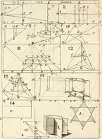 An illustration from El museo pictorico, y escala óptica ... (1795)