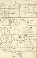 An illustration from El museo pictorico, y escala óptica ... (1795)