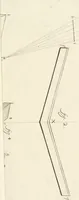 Picture 27 of 35 from El museo pictorico, y escala óptica ... (1795), leaf 792