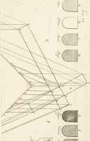 Picture 31 of 35 from El museo pictorico, y escala óptica ... (1795), leaf 794