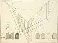 Picture 33 of 35 from El museo pictorico, y escala óptica ... (1795), leaf 795