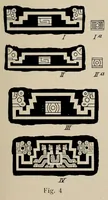An illustration from El signo escalonado en las ideografias americanas con especial referencia a Tihuanacu .. (1913)