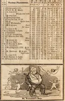 Picture 8 of 42 from Elton's comic all-my-nack 1842 (1841), leaf 8