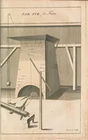 Picture 2 of 5 from Emanuelis Swedenborgii Opera philosophica et mineralia (1734), leaf 219