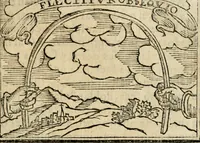 An illustration from Emblemas morales de Don Sebastian de Couarrubias Orozco, capellan del rey N.S. Maestrescuela, y canonigo de Cuenca, consultor del santo oficio (1610)