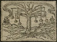 An illustration from Emblemas morales de Don Sebastian de Couarrubias Orozco ... (1610)