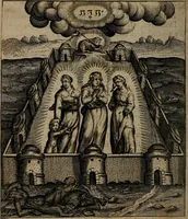 Picture 104 of 104 from Emblemata, Emblemes chrestienes, et morales. Sinne-beelden streckende tot Christelicke bedenckinghe ende leere der zedicheyt (1625), leaf 281