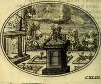 An illustration from Emblemata ethico-politica carmine explicata (1661)