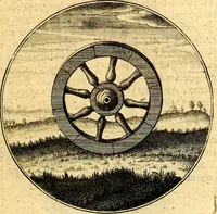 An illustration from Emblemata moralia (1697)