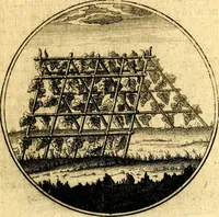 Picture 87 of 107 from Emblemata moralia (1697), leaf 170