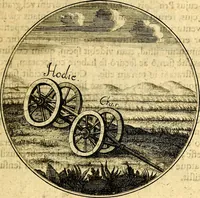 Picture 46 of 107 from Emblemata moralia (1697), leaf 88