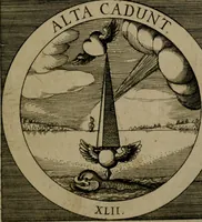 An illustration from Emblemata sacra : hoc est, decades quinque emblematum ex sacra scriptura, de dulcissimo nomine & cruce Jesu Christi, figuris aeneis incisorum ... (1624)