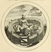 Picture 3 of 33 from Emblemata selectiora : typis elegantissimis expressa, nec non sententiis, carminibus, historiis ac proverbiis, ex scriptoribus cum sacris tum profanis, antiquis & recentioribus, illustrata .. (1704), leaf 87