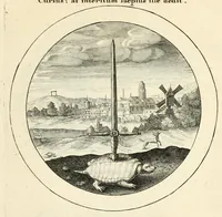 An illustration from Emblemata selectiora : typis elegantissimis expressa, nec non sententiis, carminibus, historiis ac proverbiis, ex scriptoribus cum sacris tum profanis, antiquis & recentioribus, illustrata .. (1704)
